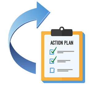 amazon plan of action