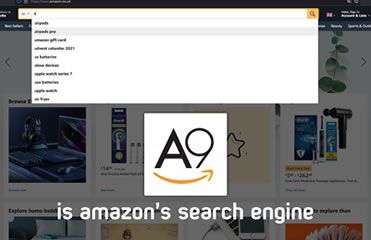 What is the Amazon A9 ranking algorithm