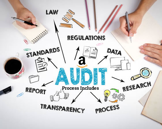 Our Amazon Account Audit Process Includes Investigation into