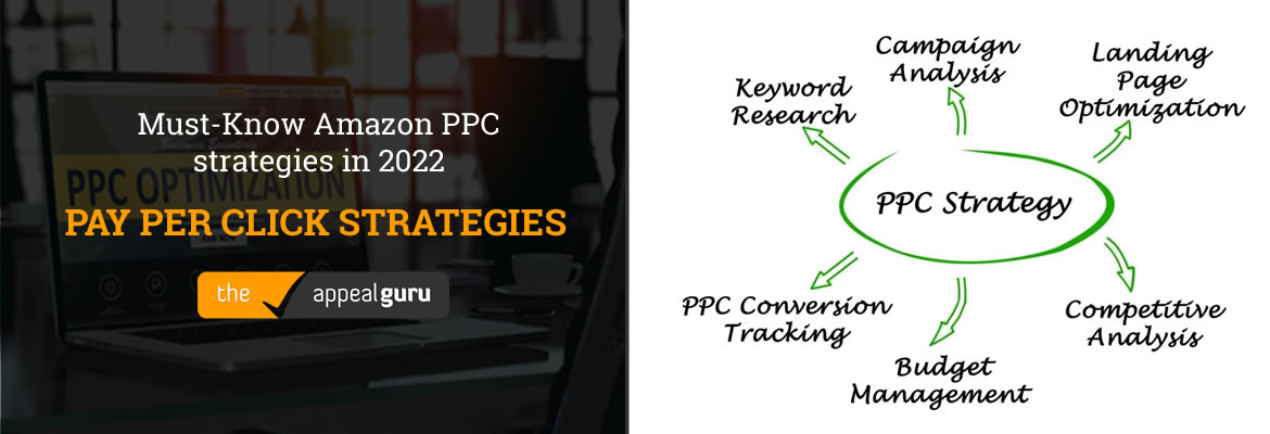 Must Know Amazon PPC strategies in 2022 Pay Per Click Strategies
