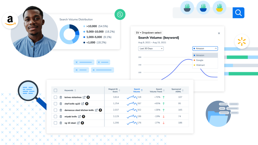 Helium 2 Keyword Research Hero TEST 2 1 2