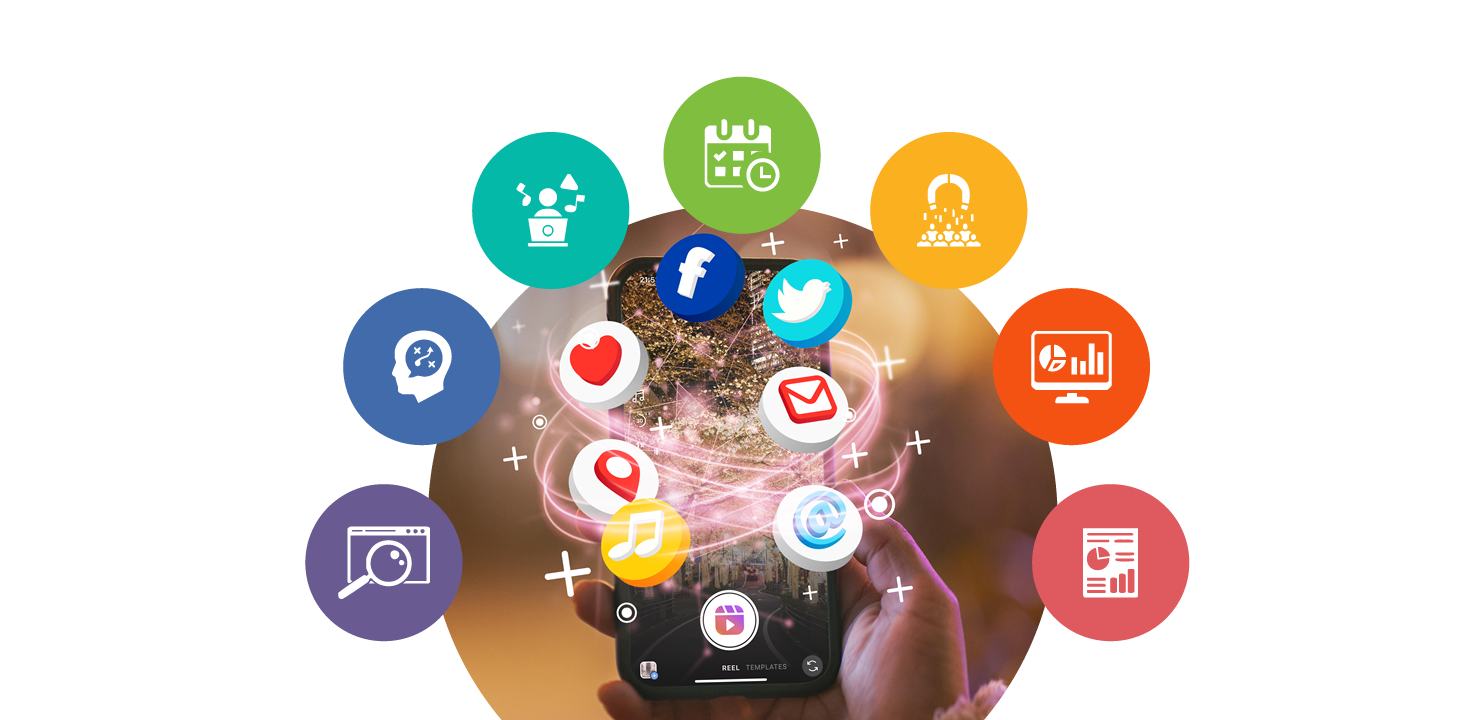 Our Social Media Post Design Management Process